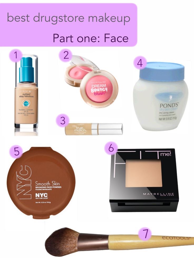 Best Drugstore Makeup