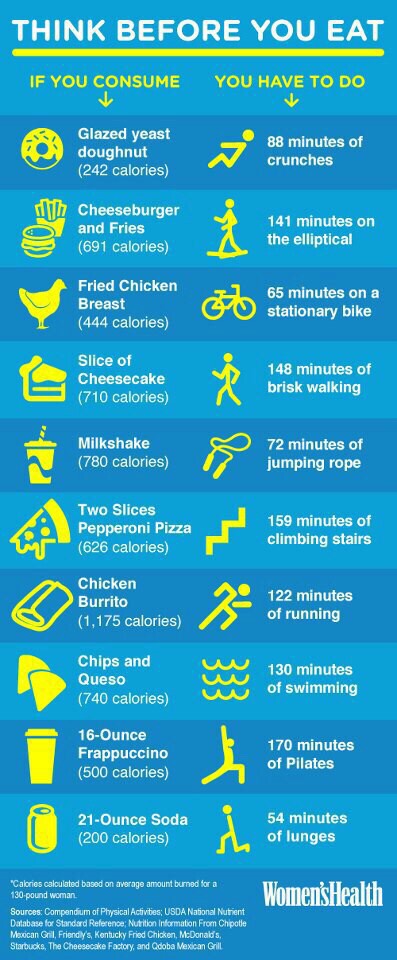 The Complete Guide To Home Fitness!💪🏼✭