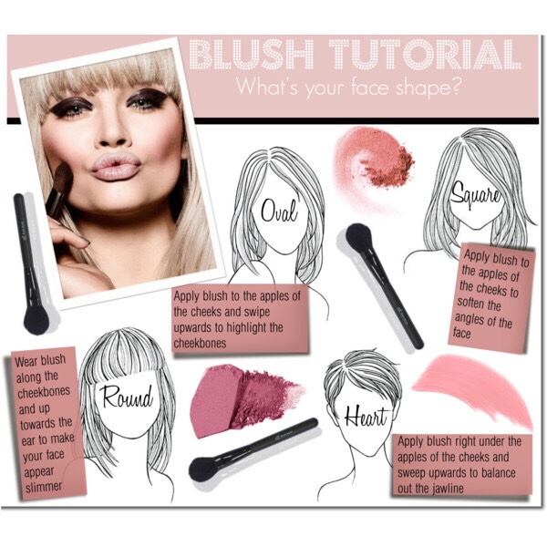 ✨How To Pick Your Blush Color & Apply✨