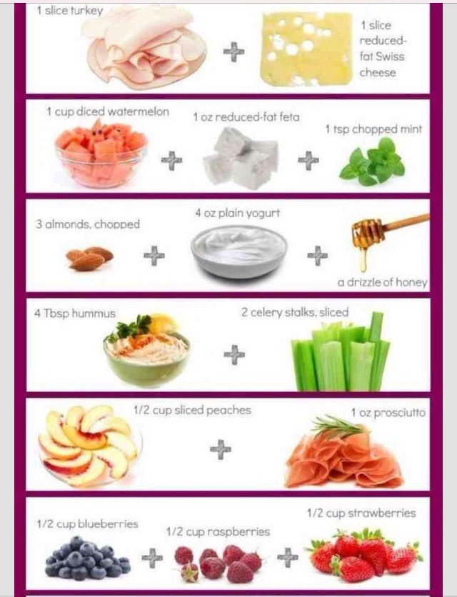 The Most Filling 100- Calories Snacks 😬