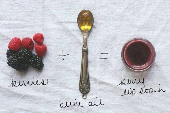 Diy Lip Scrub 