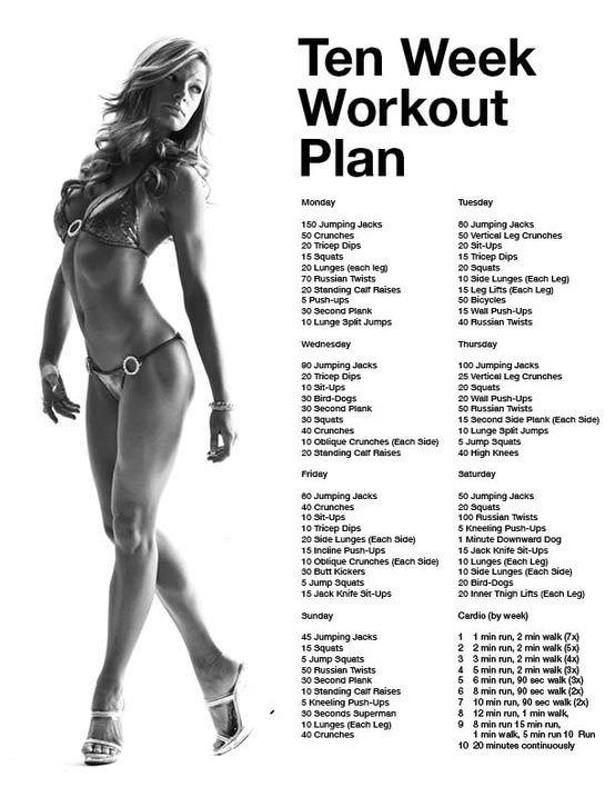 Abdominal Workout Challenges