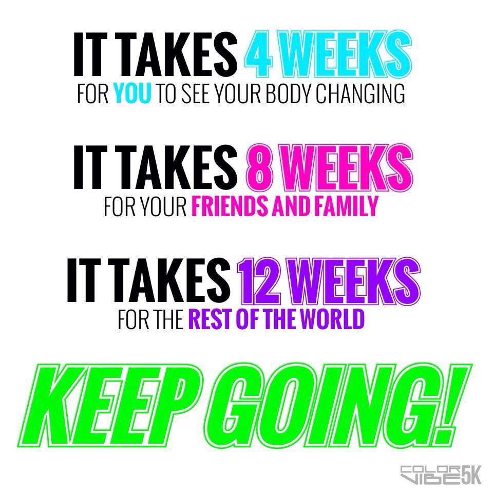 Want To Lose Weight Healthy ?