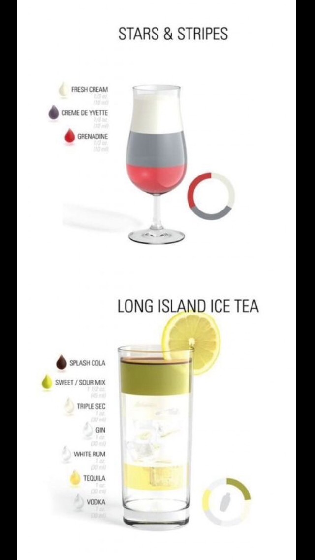Mixed Drinks Recipes 