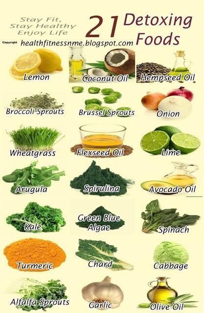 Detox Water😍 Great For Loosing Weight 