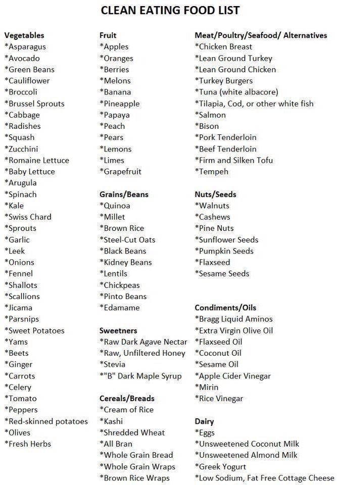 Clean Eating Tips!! 