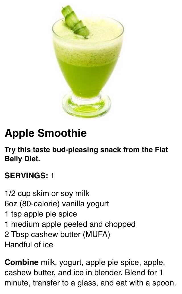 Flat Belly Diet Smoothie Recipes πππππππππππππ