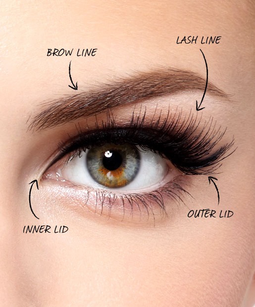 "🔟 Secrets I Learned At Makeup Artist School!" Awesome! 🙌