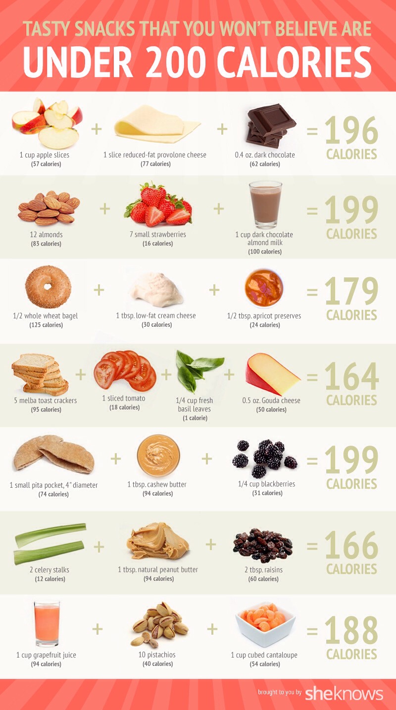 How To Get A Flat Stomach In A Day