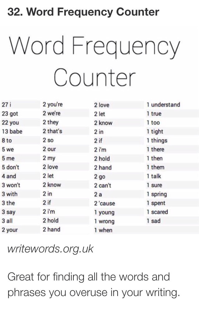 37 Life Changing Websites!!! ☺️👍🏼