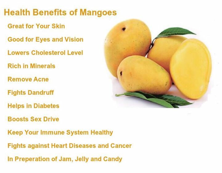 Health Benefits Of Super Healthy Fruits. 