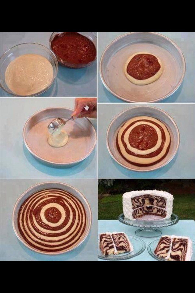Nefty Ideas For Food...  Cakes, Bread Etc. 