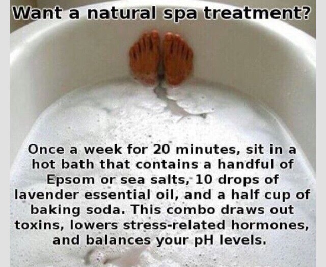 Bath Detox Recipes