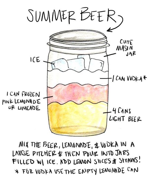 Mixed Drinks Recipes 