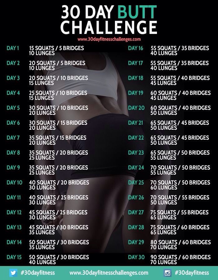 Fitness Challenges
