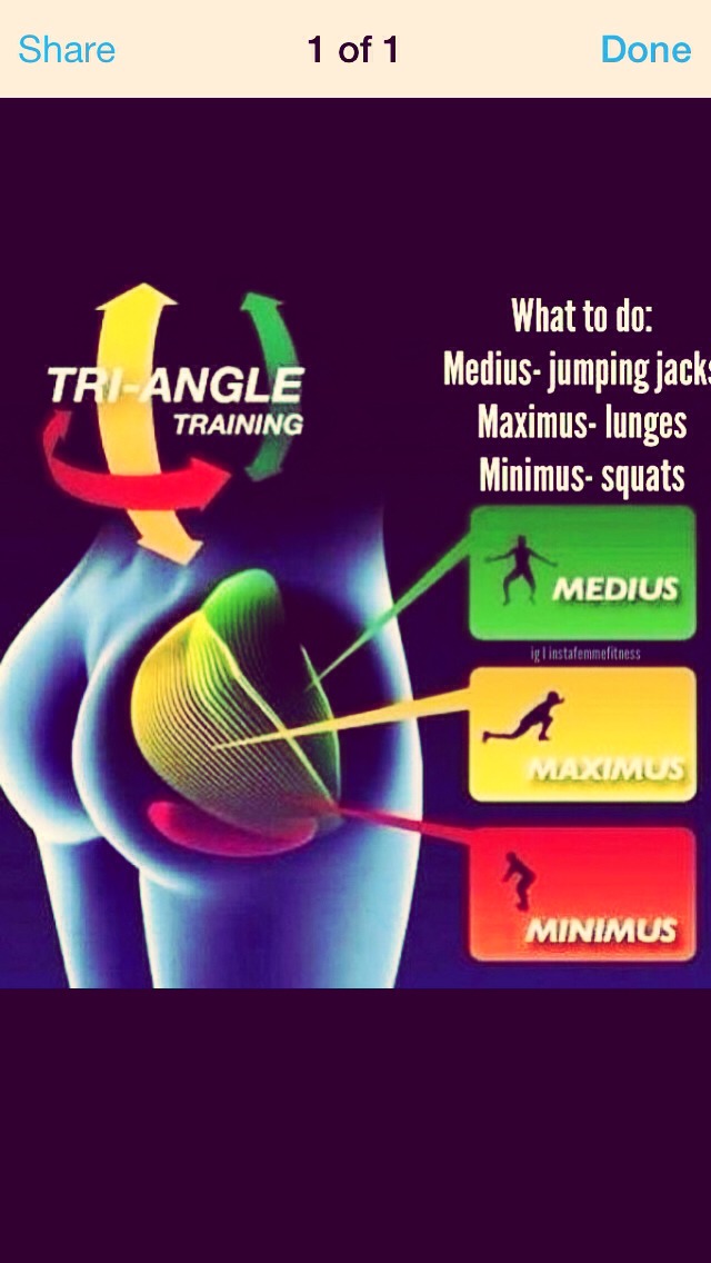 How To Get That Perfect Butt With Three Simple Exercises ❤️😍😱🍑🍑