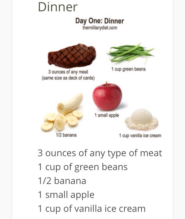 Loose Ten Pounds In 3 Days !!