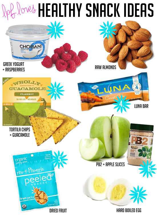 Healthy Sweet Cravings 😛