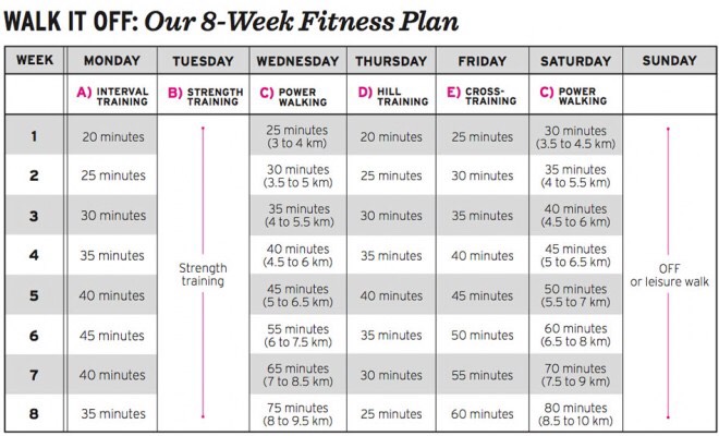 Your Fitness Guide prt 3