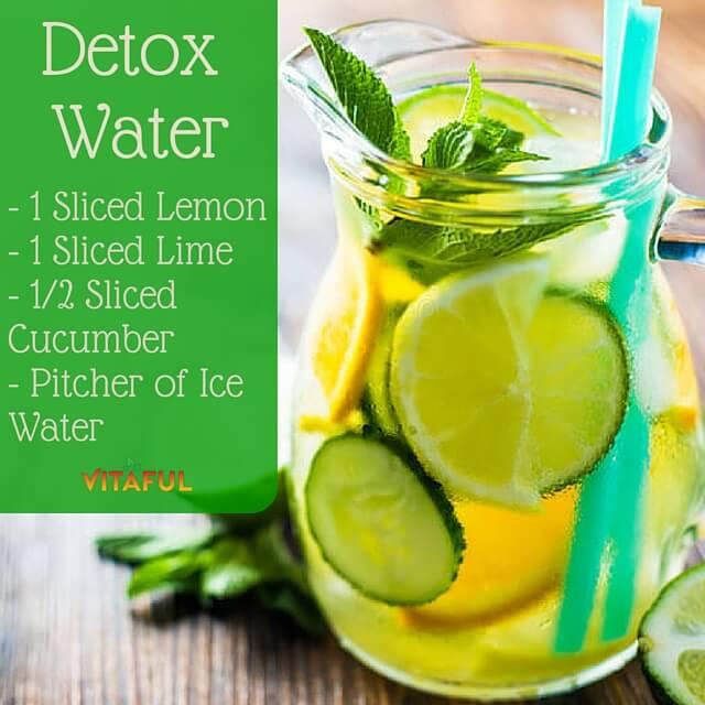 Detox Water Recipes