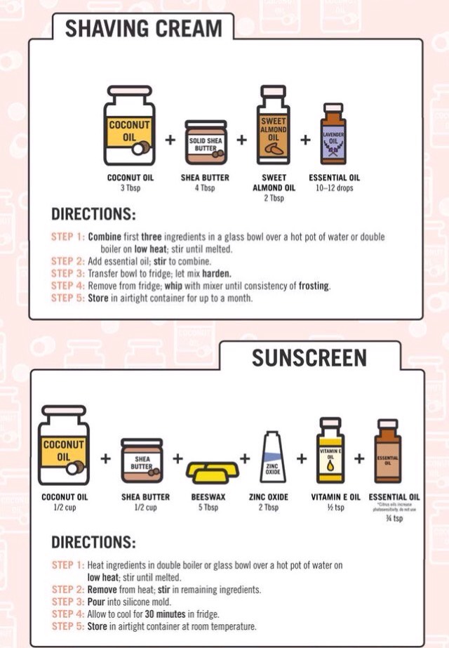 Beauty Challenge Tips #GreenGoddess