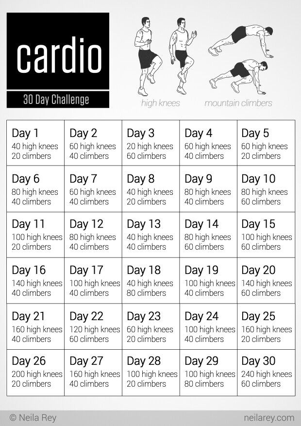 Hard Work Does Pay Off! Drop 1 Or 2 Sizes In Only 30 Days!👙💕💪