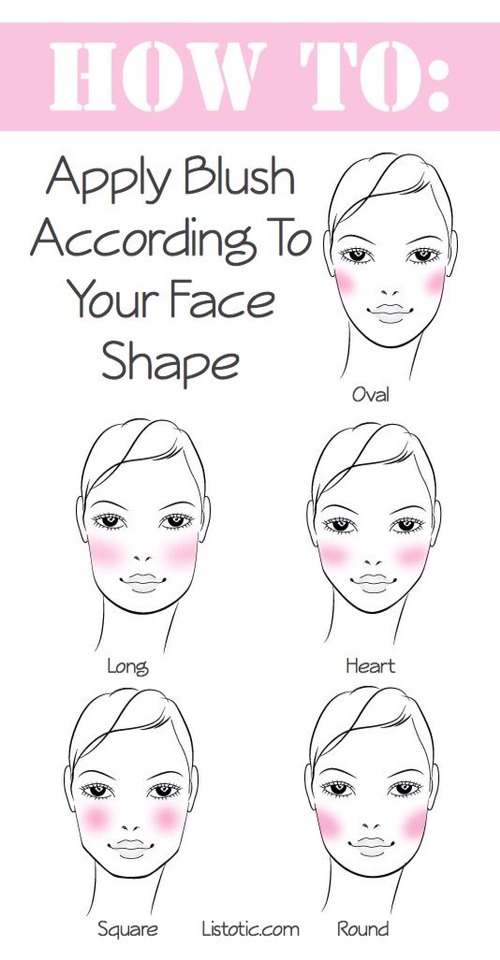 Best Of Makeup Tips 