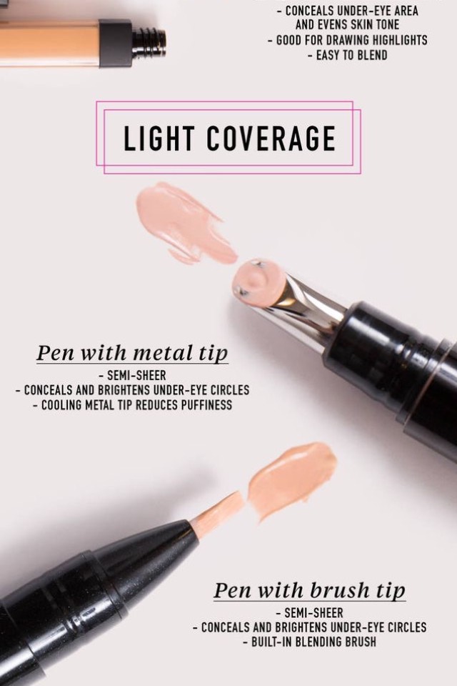 Makeup Essentials Tips
