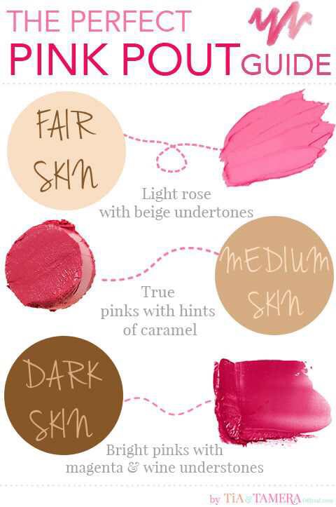💋How To Pick Your Lipstick Color & More💄 #GreenGoddess