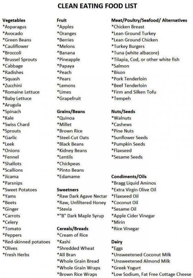 Sounds strict! So what CAN I eat? 
