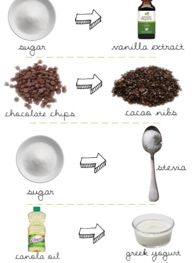 Healthy Baking Substitutes