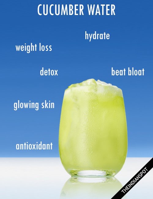 Here are the top benefits of drinking cucumber water but before getting on to the benefits, let us know how to make it: