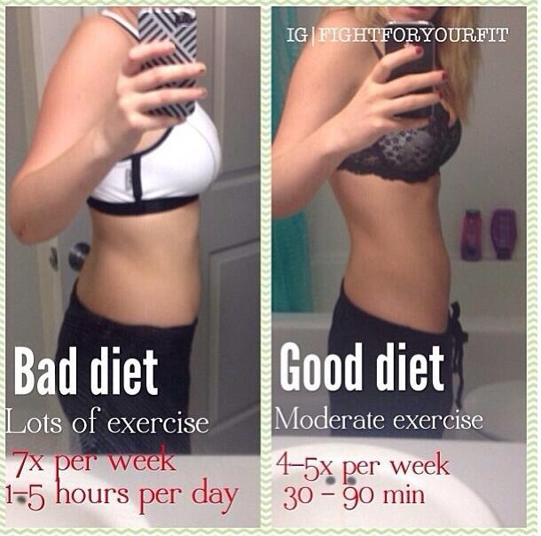 Keep this in mind. 
Food is a big factor in weight loss. 
Eat right, exercise regularly, see results! 