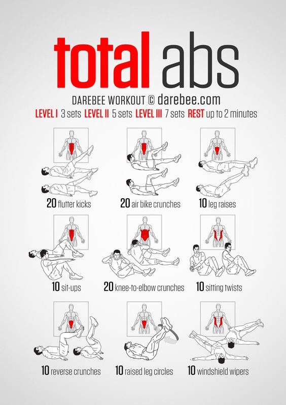 How To Get Abs In A Month!!