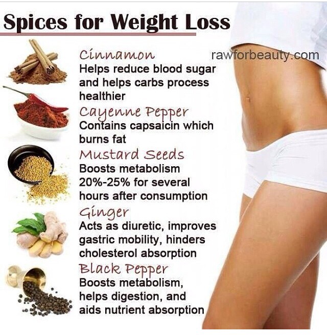 Weight Loss Secrets!!! DETOX YOUR BODY!!! 👍✨👌✨💪