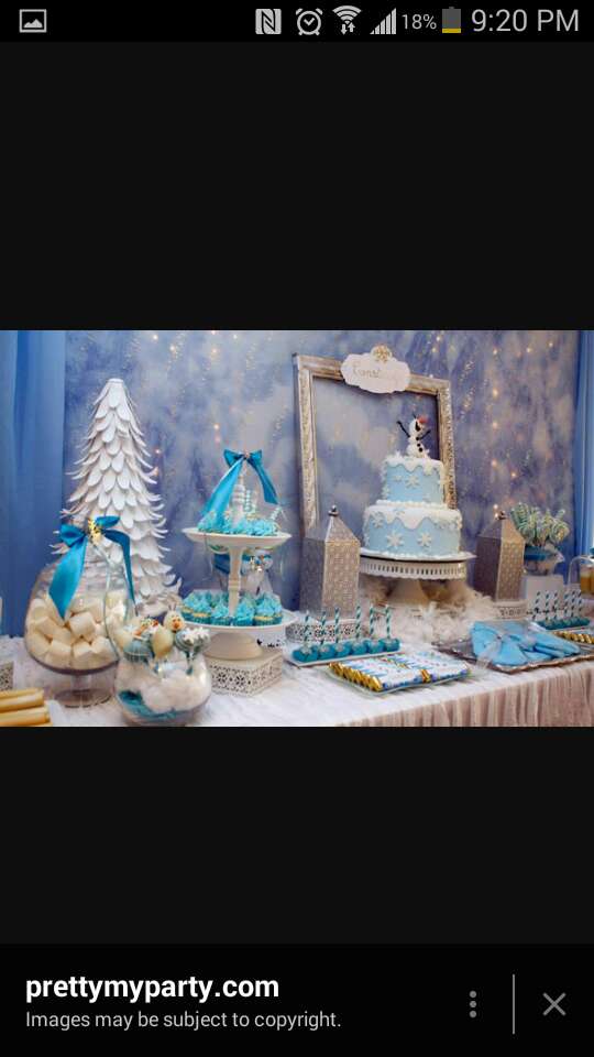 birthday parties