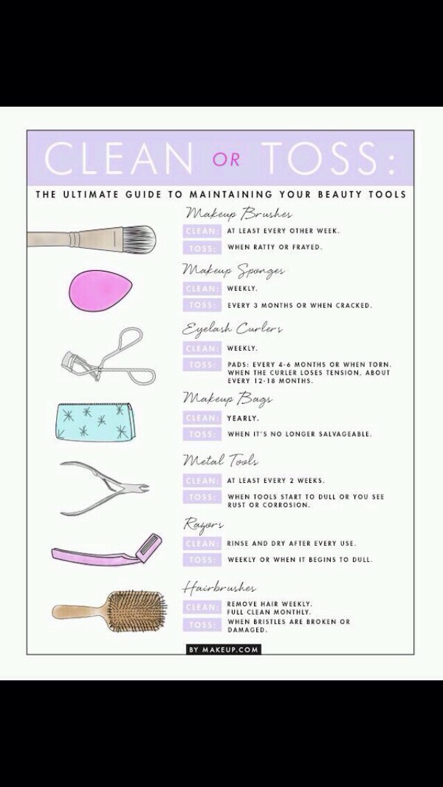 Makeup Tips/Hacks