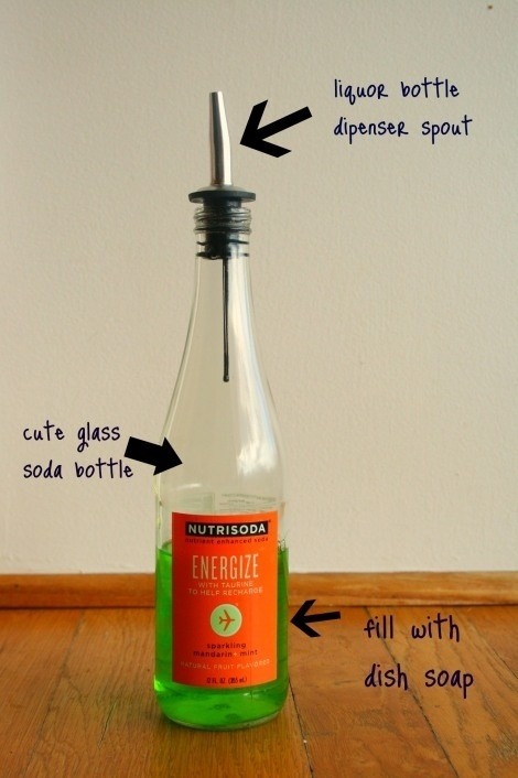 Awesome Kitchen Tricks