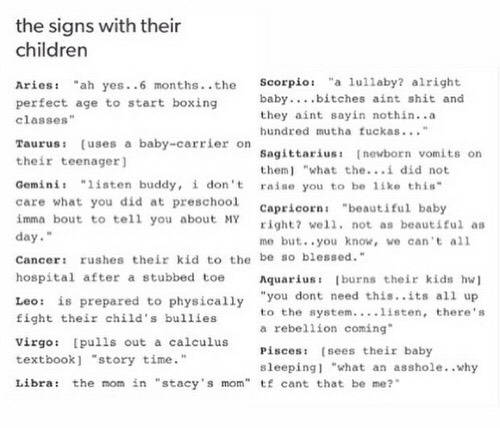 🔮✨ HOROSCOPE FUN ✨🔮