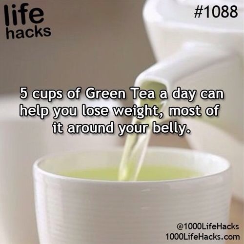 Life Hacks