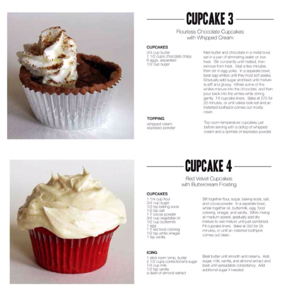 33 Cupcake Recipes!