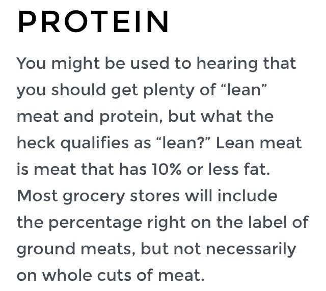 Fit Girl's Grocery List!