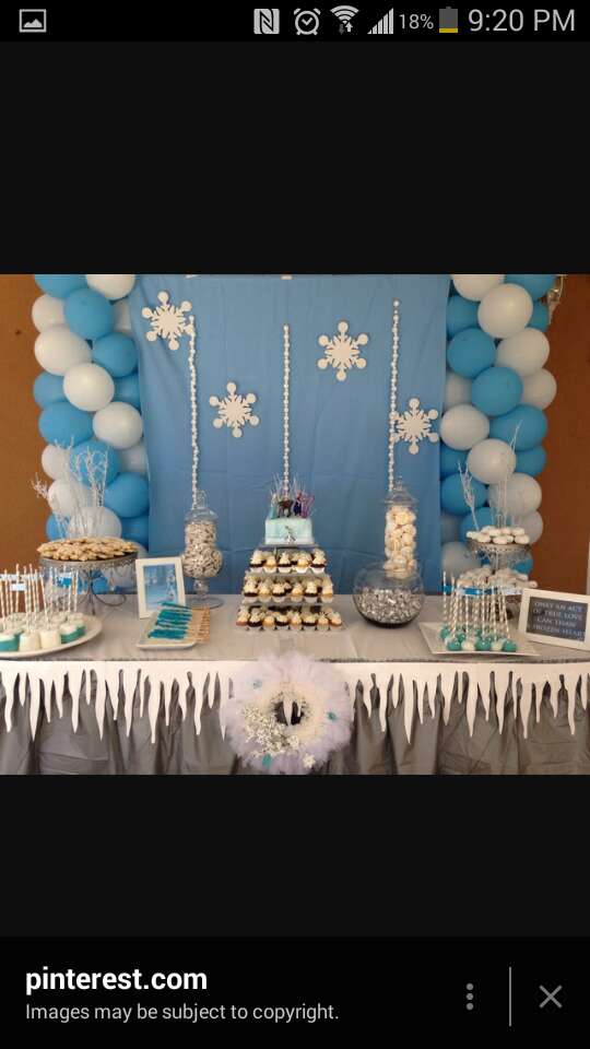 birthday parties
