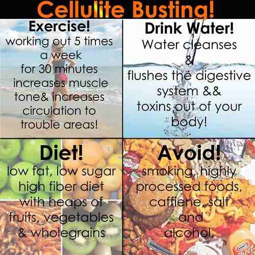 Workouts To Get Rid Of Cellulites 