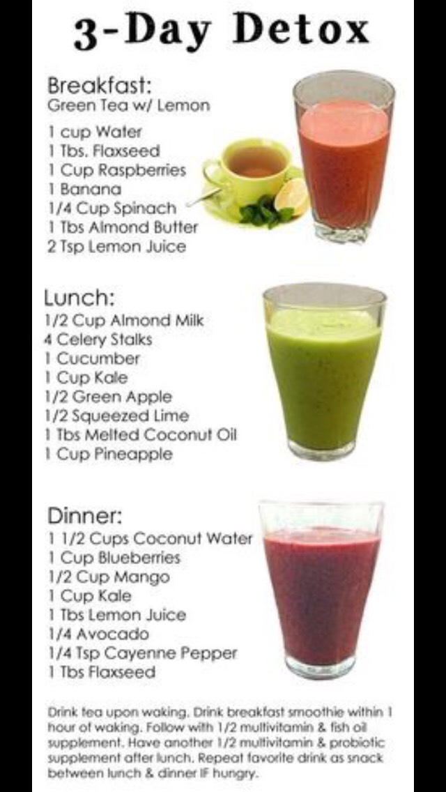 Detox Waters For Weight Loss👤