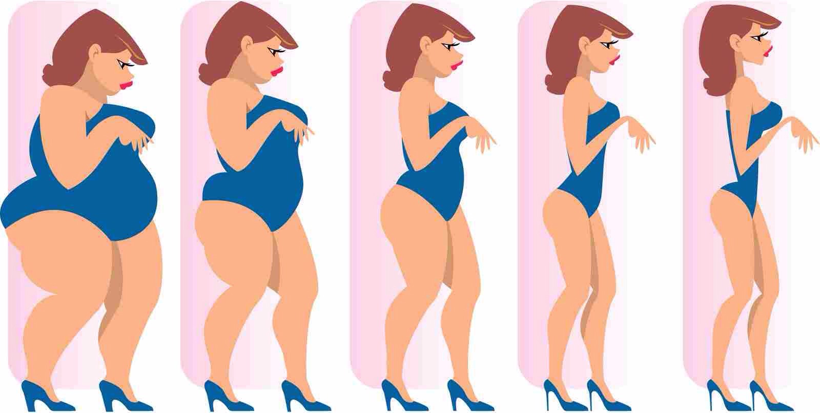 I lost 7lbs in 2 weeks!