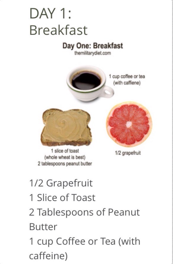 This is the breakfast for the first day (obviously)