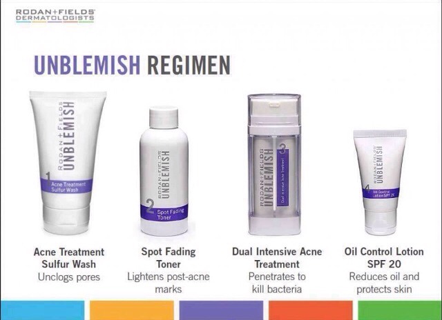 This is what comes with the Unblemish Regimen. I am a consultant with Rodan + Fields and you can order it from my website. Give it a try, it comes with a 60 day money back, no questions ask guarantee! So what do you have to lose besides your zits! http://TurnBackTheClockDaly.myrandf.com