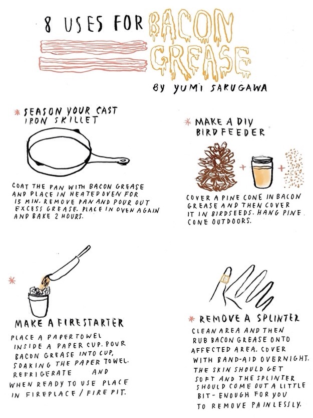 18. If you have any bacon grease leftover, there are a lot of practical uses for it.
Continued -->