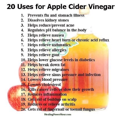 Apple Cider Benefits